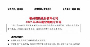 本周最新股市消息新闻-保生存，丢掉幻想，背水一战