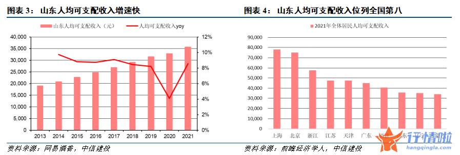 9个你要知道的行情消息_风险事件凸显酒企优势，继续坚定看好白酒行情
