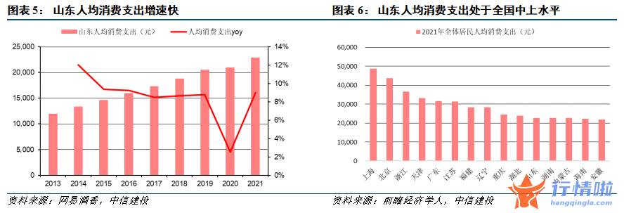9个你要知道的行情消息_风险事件凸显酒企优势，继续坚定看好白酒行情
