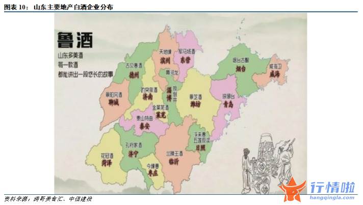 9个你要知道的行情消息_风险事件凸显酒企优势，继续坚定看好白酒行情