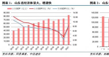 9个你要知道的行情消息_风险事件凸显酒企优势，继续坚定看好白酒行情