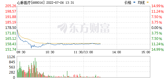 明天最新股市消息_培育钻石火了，成长性有望复制新能源汽车，3只概念股上涨空间超20%