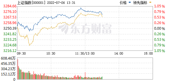 明天最新股市消息_培育钻石火了，成长性有望复制新能源汽车，3只概念股上涨空间超20%