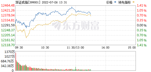 明天最新股市消息_培育钻石火了，成长性有望复制新能源汽车，3只概念股上涨空间超20%