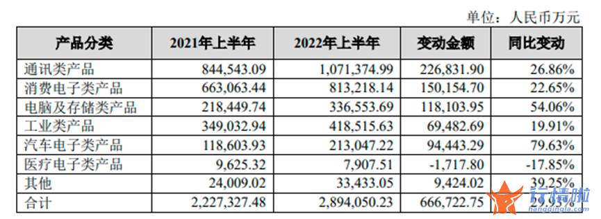 今天最新股市消息新闻-第二引擎已然启动