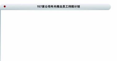 今日股市行情情_数量创六年同期新高员工持股计划受上市公司追捧