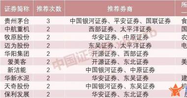 最新股市消息 博客：又到看好茅台时？16家券商8月投资组合出炉，消费、基建、