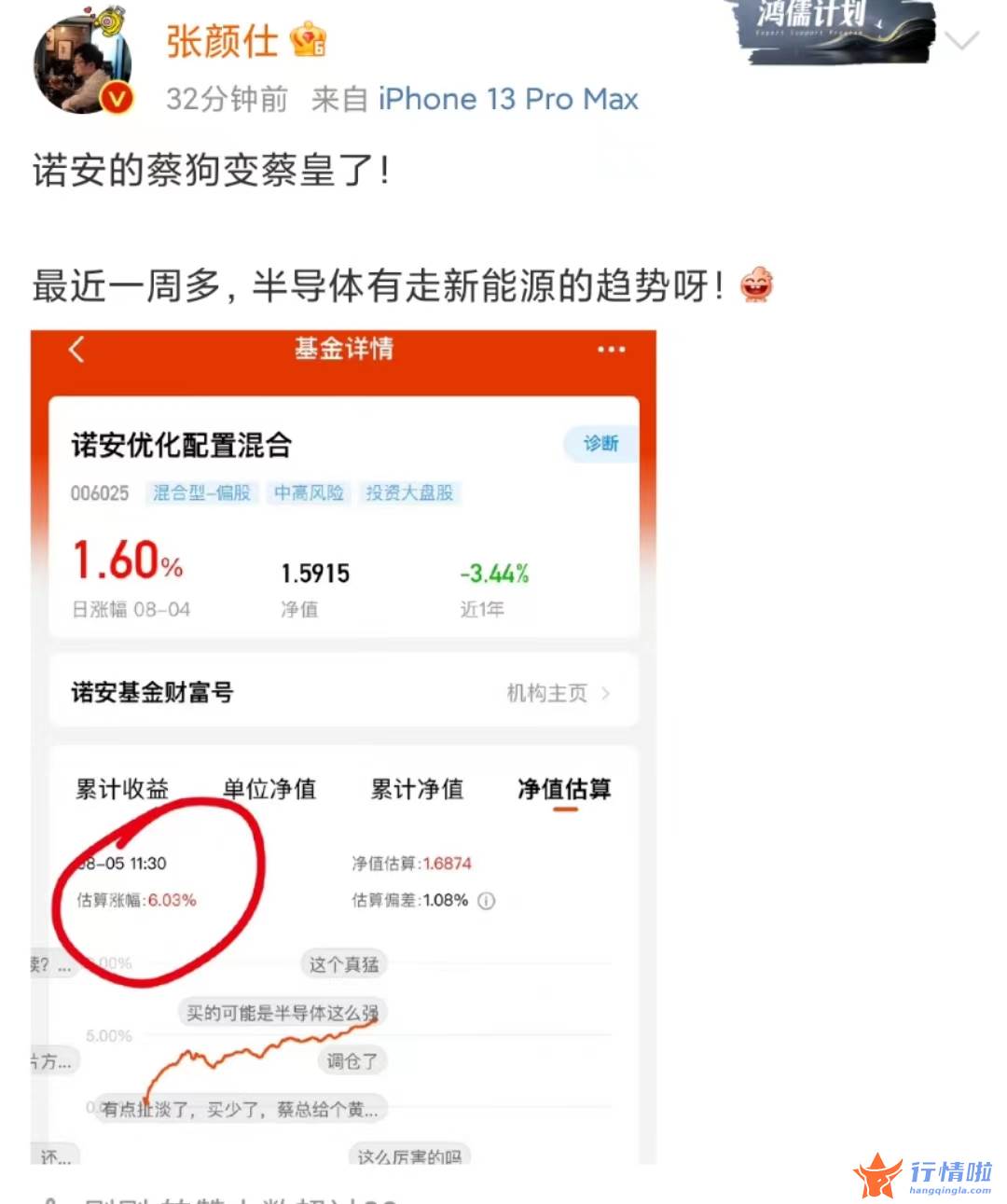 今日最新股市消息上指数：一场大涨让蔡嵩松变“蔡皇”，半导体活跃改变“信仰”，各券商火速解读