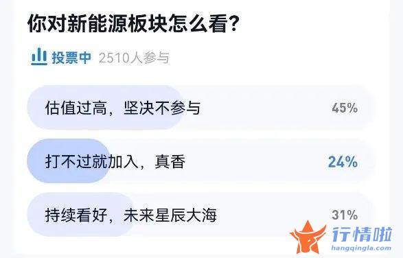 最新股市消息_这一细分赛道牛股频现，户用储能行情为何爆发？