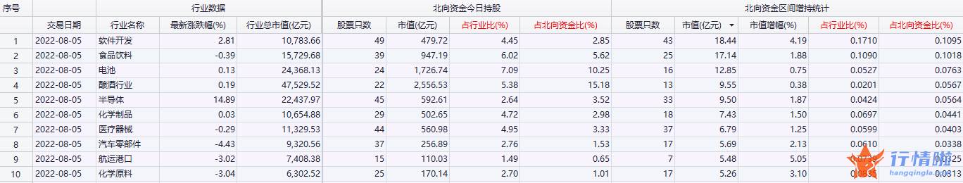 今天8个利好消息 买茅台比现金存在银行好