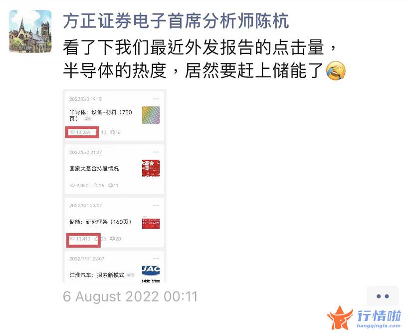 今天9个利好消息集锦：半导体全面大反攻，周末满屏看多研报，8月首周相关研报超70篇，真能王者归来？