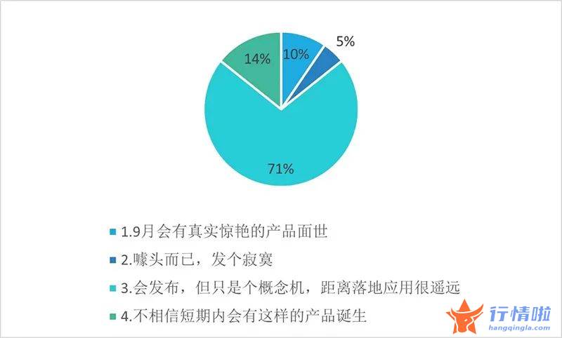 最新股市消息新闻行情 或彻底改变经济？这一赛道，有公司股价已涨三倍