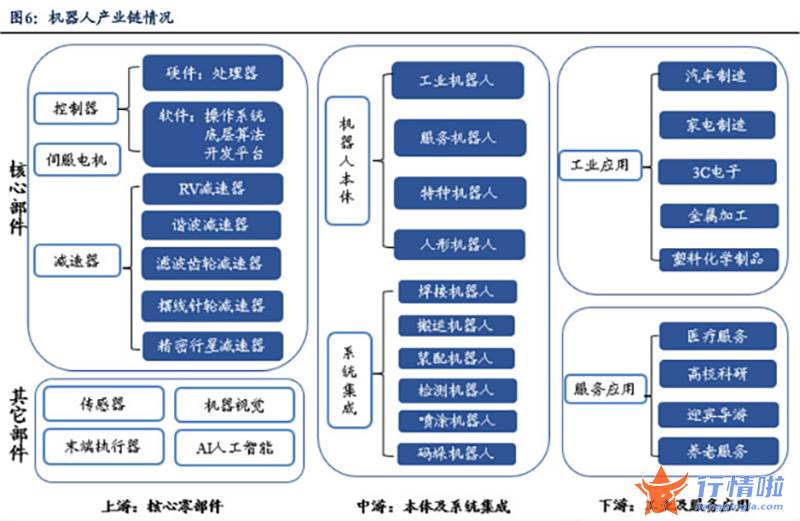 最新股市消息新闻行情 或彻底改变经济？这一赛道，有公司股价已涨三倍