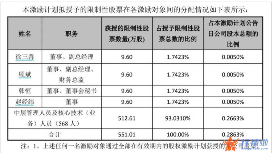 今天11个股市要闻消息-家居行业重要文件印发，预增概念股名单出炉