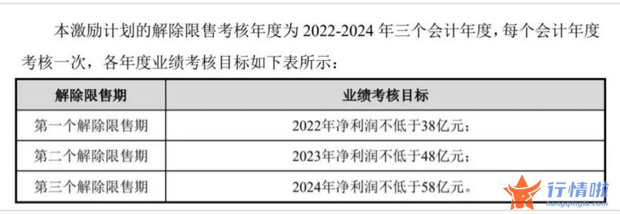 今天11个股市要闻消息-家居行业重要文件印发，预增概念股名单出炉