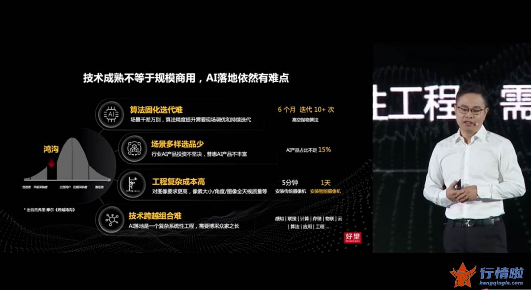 今天最新股市消息新闻_华为重大宣布，机器视觉赛道持续升温，产业链近期频获调研