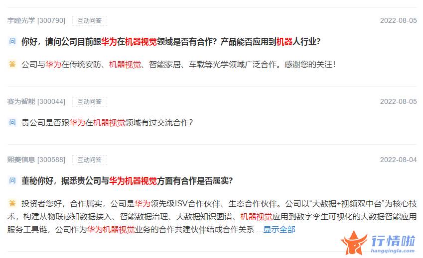 今天最新股市消息新闻_华为重大宣布，机器视觉赛道持续升温，产业链近期频获调研