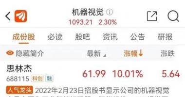 今天最新股市消息新闻_华为重大宣布，机器视觉赛道持续升温，产业链近期频获调