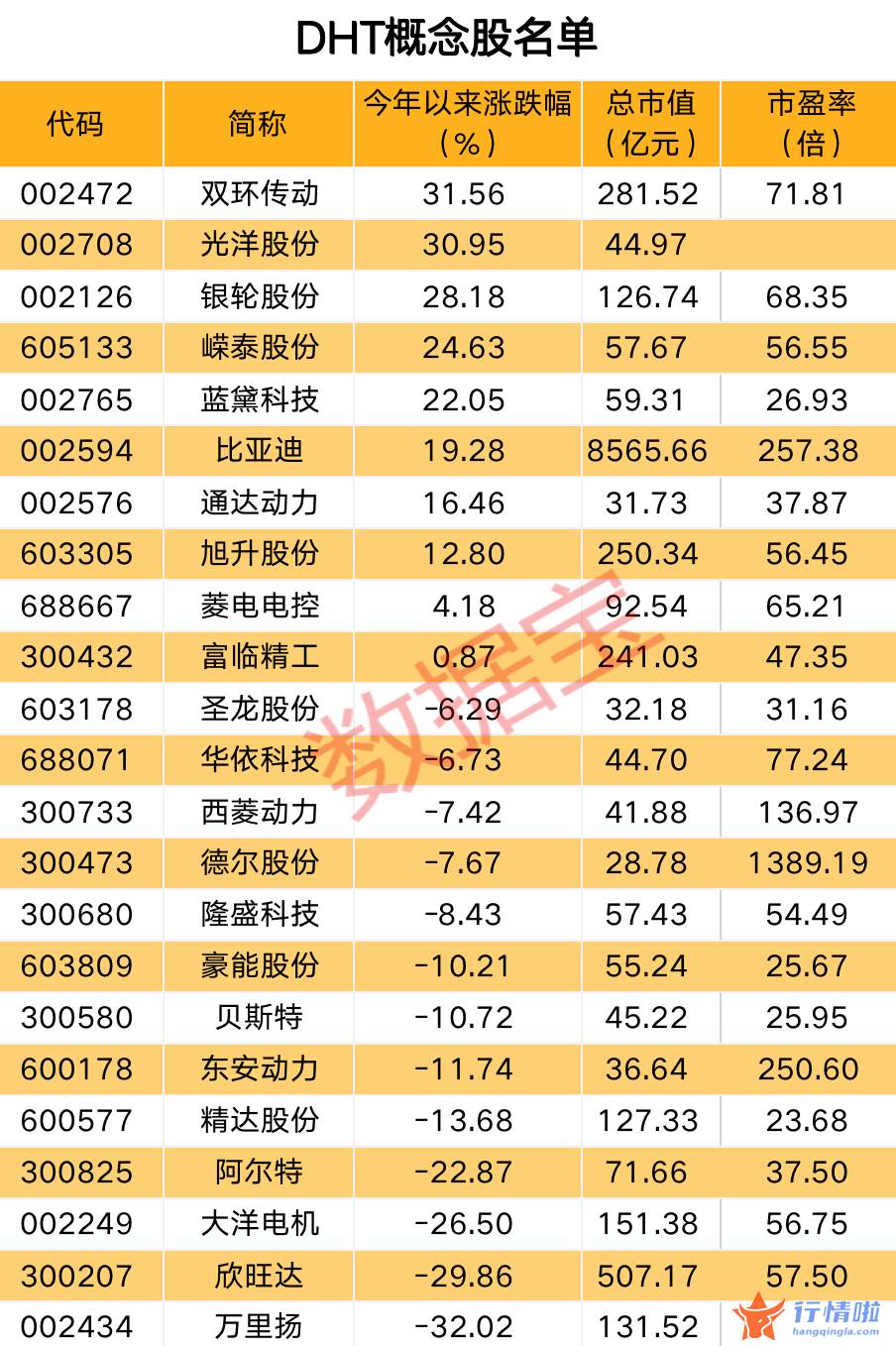每日最新股市消息新闻-混动汽车销量大涨，催化5年10倍市场，概念股出炉（名单）
