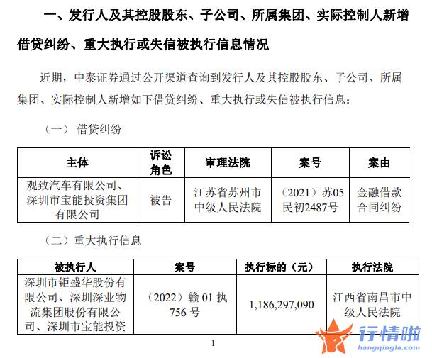 今天11个利好消息集锦-万亿大爆发！中国股市全线大涨，外资疯狂扫货！有何利好刺激？这家券商却突发重磅公告，影响有多大？
