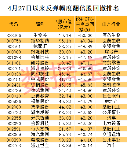 今曰最新股市消息-光伏核心材料龙头涨停，主力抢筹的赛道股曝光