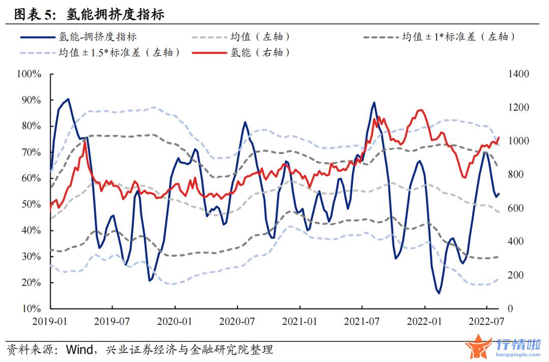 今天8个股市要闻消息 拥挤度到什么位置了？