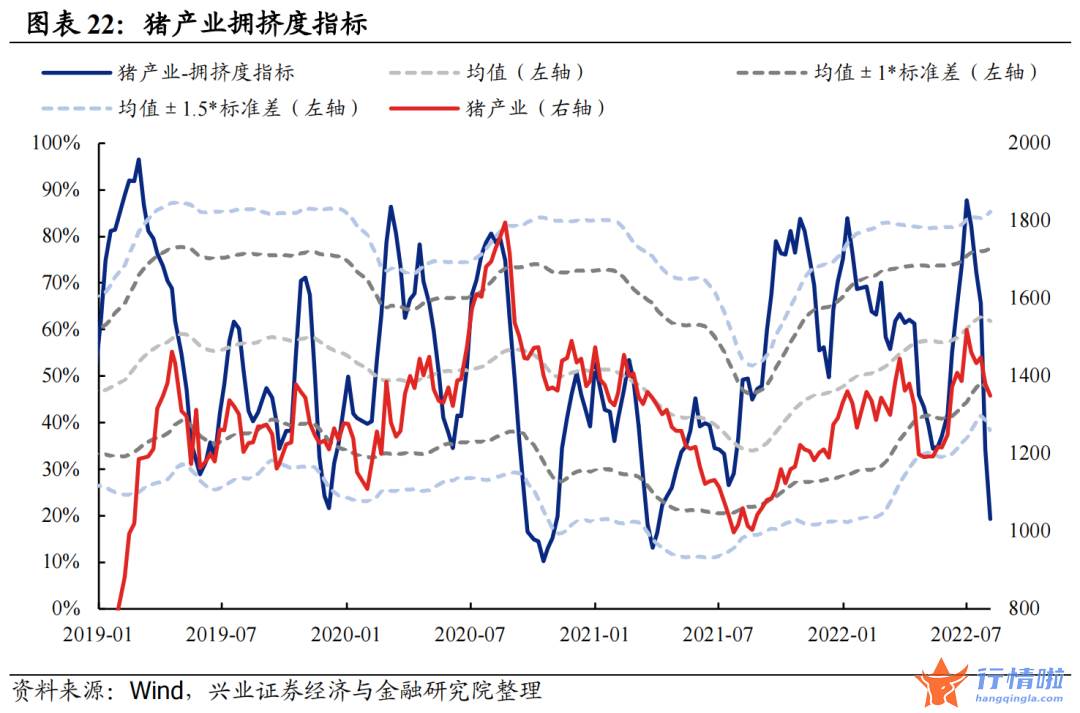 今天8个股市要闻消息 拥挤度到什么位置了？