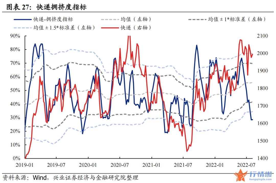 今天8个股市要闻消息 拥挤度到什么位置了？
