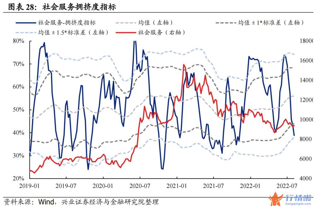 今天8个股市要闻消息 拥挤度到什么位置了？