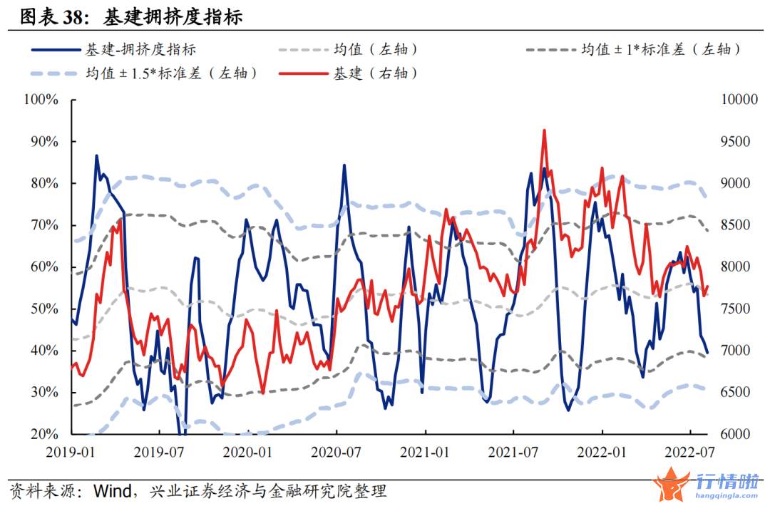 今天8个股市要闻消息 拥挤度到什么位置了？