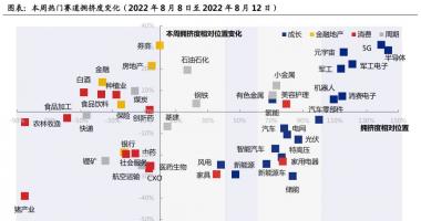 今天8个股市要闻消息 拥挤度到什么位置了？