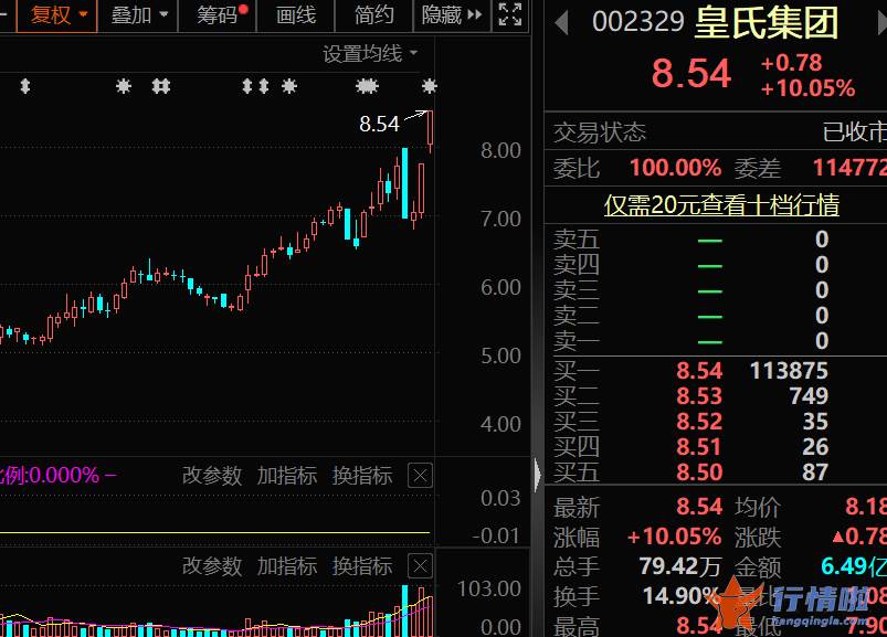 今天11个利好消息 辅助生殖迎政策利好，将逐步纳入医保，概念股出炉