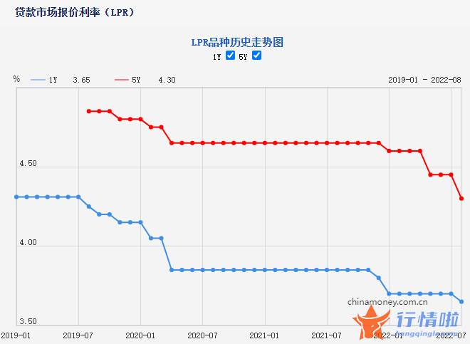 最新股市消息新闻事件_光伏胶膜核心原料价格或将维持高位（附股）