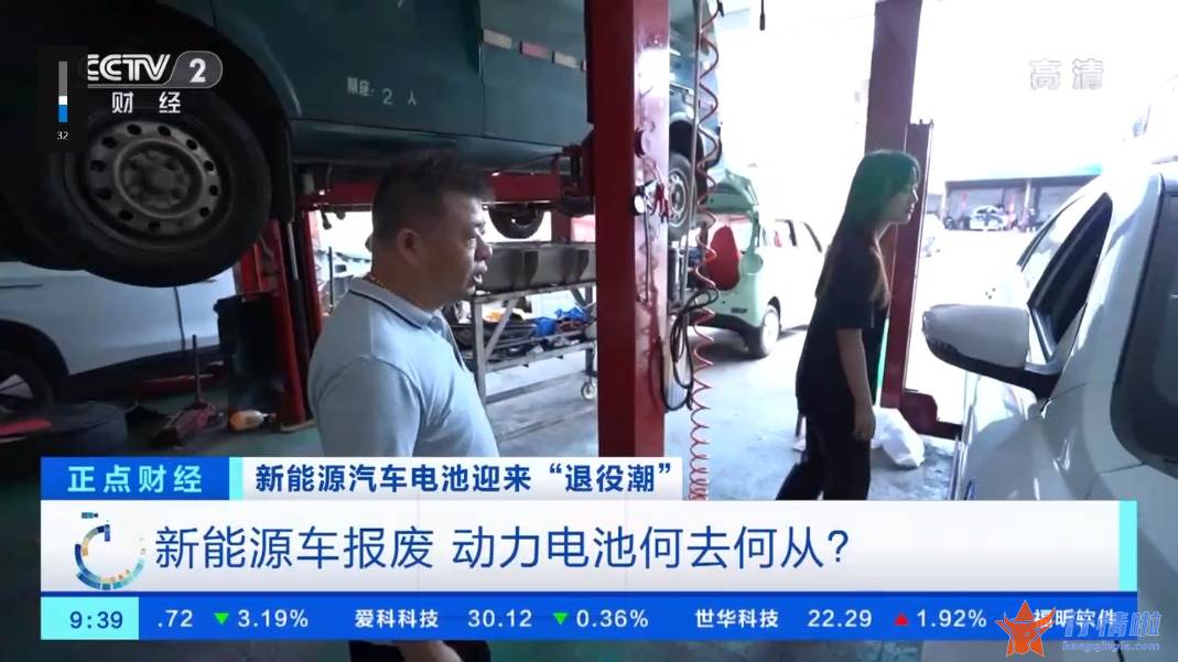 最新股市消息新闻行情_到了补油钱的时候了