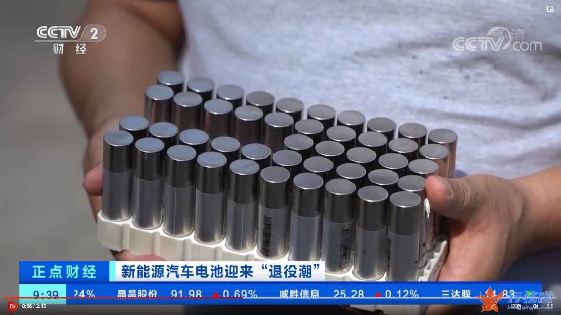 最新股市消息新闻行情_到了补油钱的时候了
