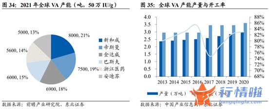 财经最新股市消息市消_海外能源问题促涨价预期浓厚？维生素板块龙头股封板，产业链受益上市公司有这些