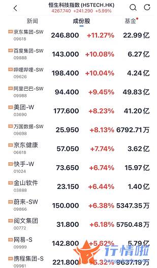 今天8条利好消息_尾盘拉升、中概股疯涨！分析师也嗨了：上帝站在煤炭这一边！