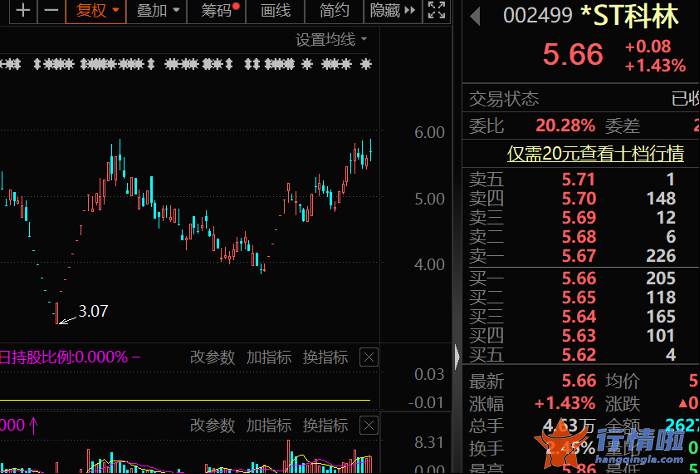 最新股市消息行情-苹果首款无损音质耳机或将发布，提高音质延长续航，这些概念股最受益
