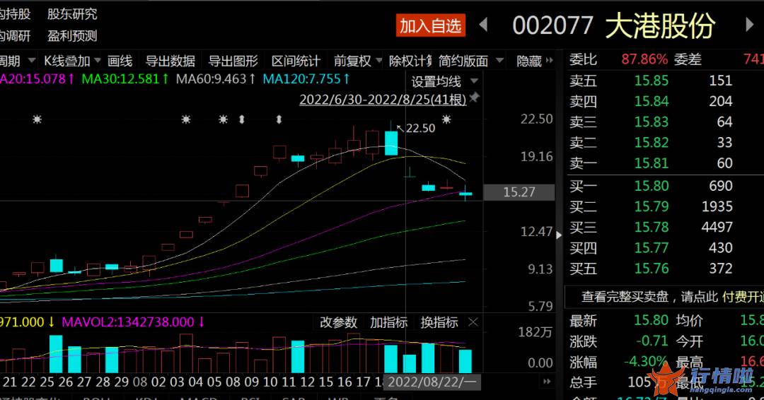 今天最新股市消息新闻_基金经理激辩半导体赛道，这些机会值得关注