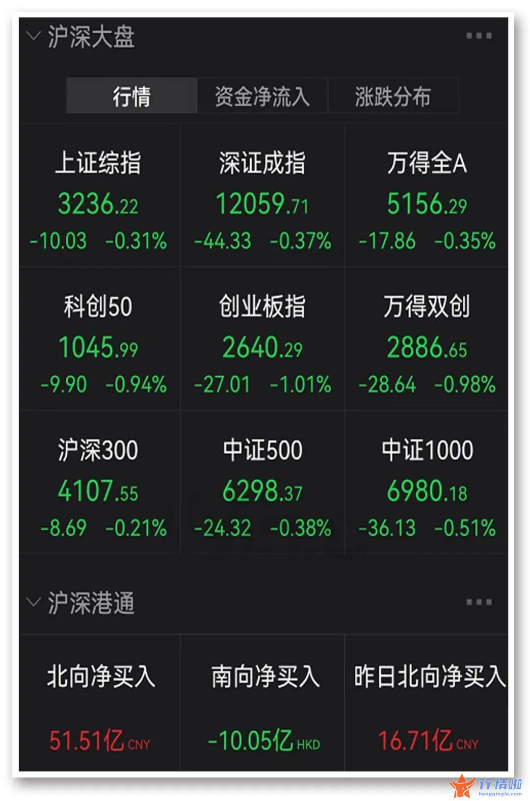 今曰最新股市消息 财经-“聪明钱”尾盘加速流入，这个赛道上演涨停潮