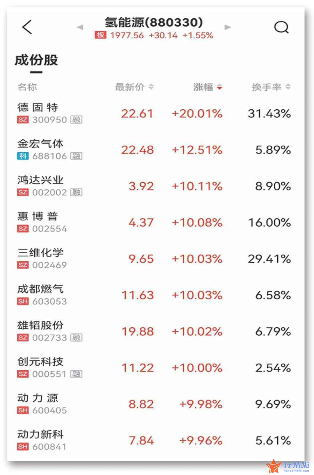 今曰最新股市消息 财经-“聪明钱”尾盘加速流入，这个赛道上演涨停潮