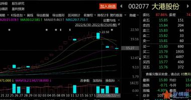 今天最新股市消息新闻_基金经理激辩半导体赛道，这些机会值得关注