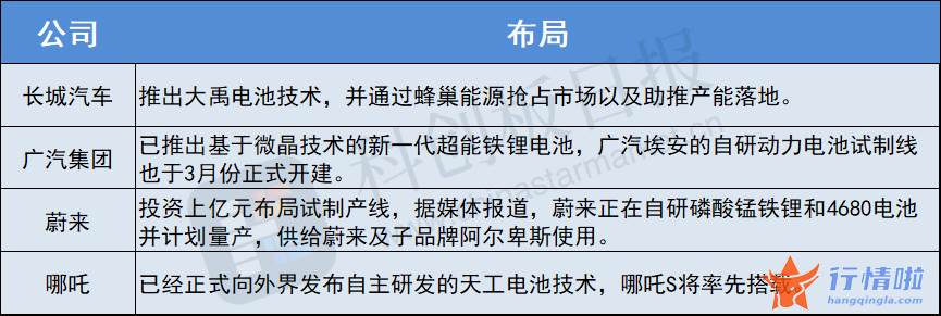 今天10条利好消息-盈利拐点显现，储能规模效应待释放