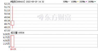 今天9条重大利好消息：国内首家虚拟电厂管理中心落地，绩优概念股名单请收藏