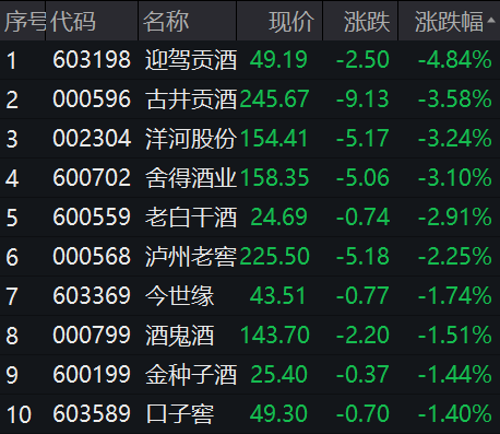 今天最新股市消息新闻吧：华为证实大消息，引爆卫星导航板块，多公司紧急回应内蒙古电价调整