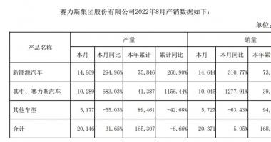今天10个利好消息：药品网售监管新规12月落地，这些医药电商股受关注