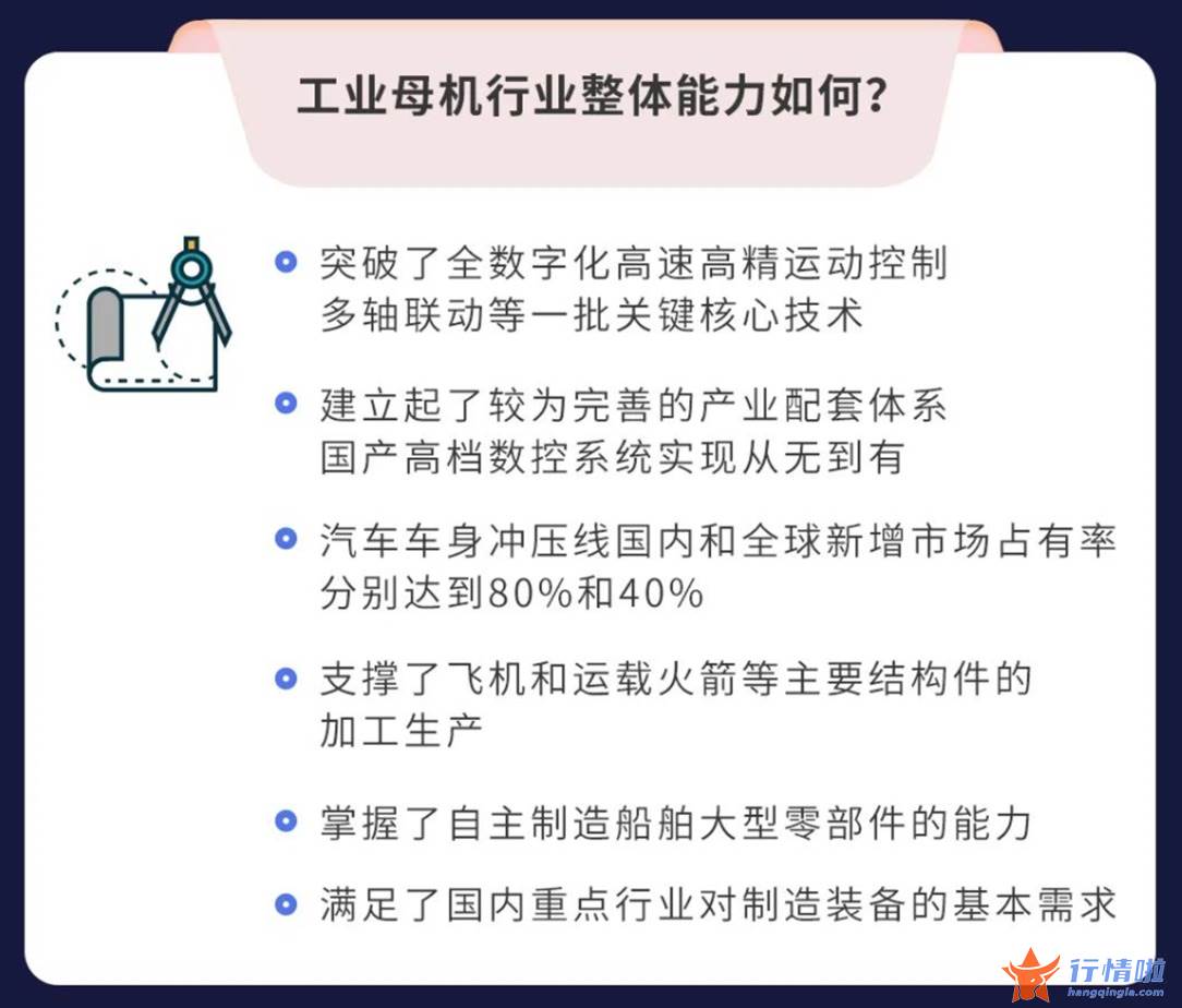 最新股市消息新闻行情：工业母机顶层设计逐步推进，装备数字化专项政策蓄势待发，产业链公司梳理来了
