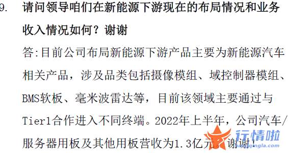 今天9条重大利好消息_还在看空消费电子吗？这些公司已经升级到汽车产业链