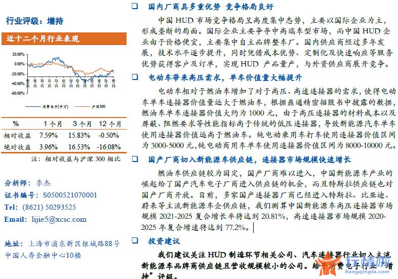今天9条重大利好消息_还在看空消费电子吗？这些公司已经升级到汽车产业链