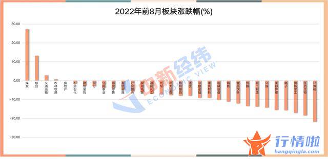 最新股市消息 博客-中秋持股or持币？消费概念迎“金九银十”？机构这么说